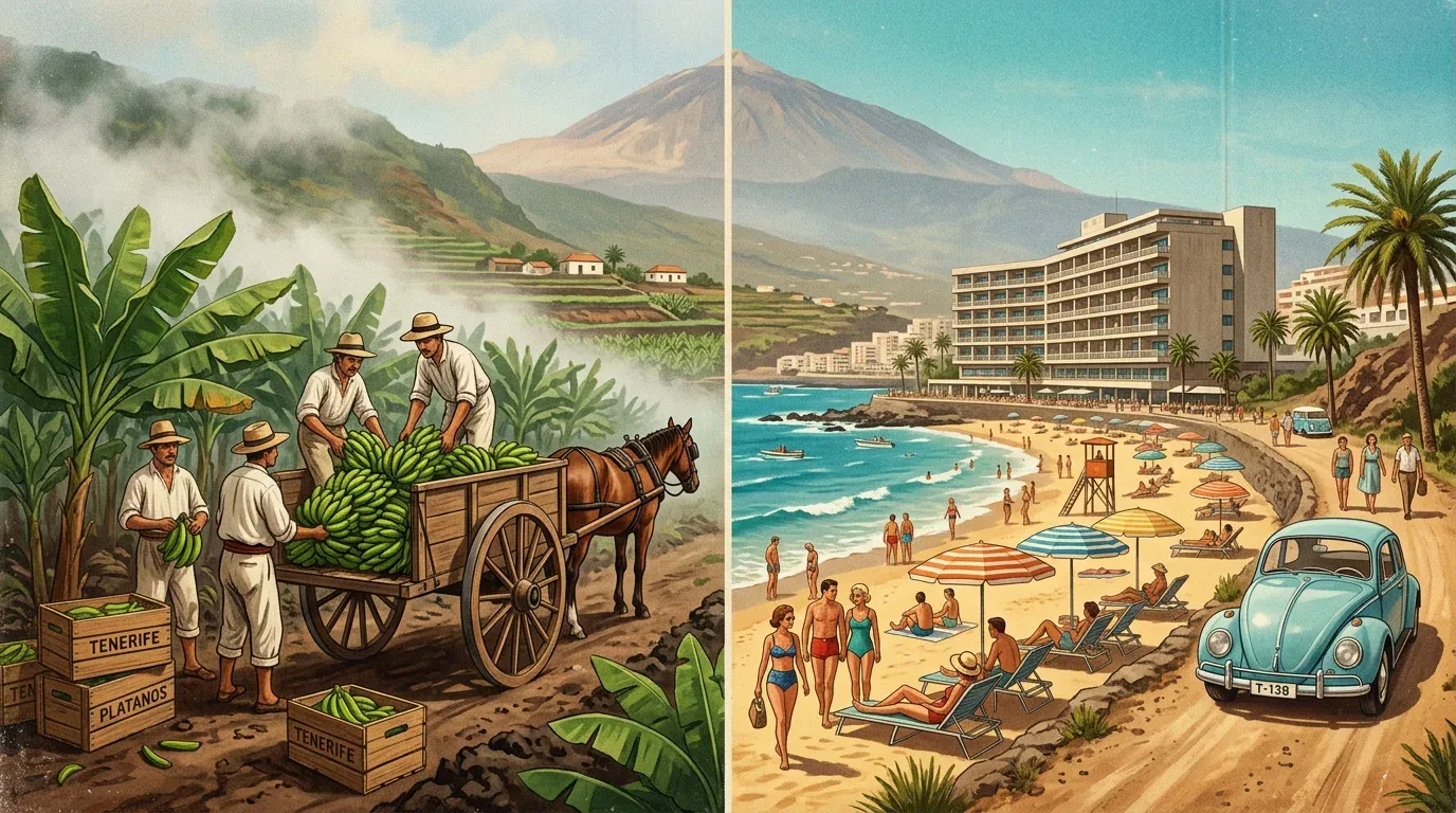Teneriffan historia: Guancheista nykypäivään asti 1800- ja 1900-luku: maataloudesta matkailuun